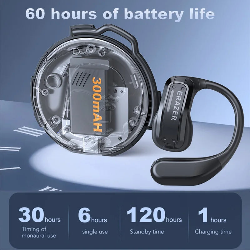 Erazer X Gaming Translator Earbuds
