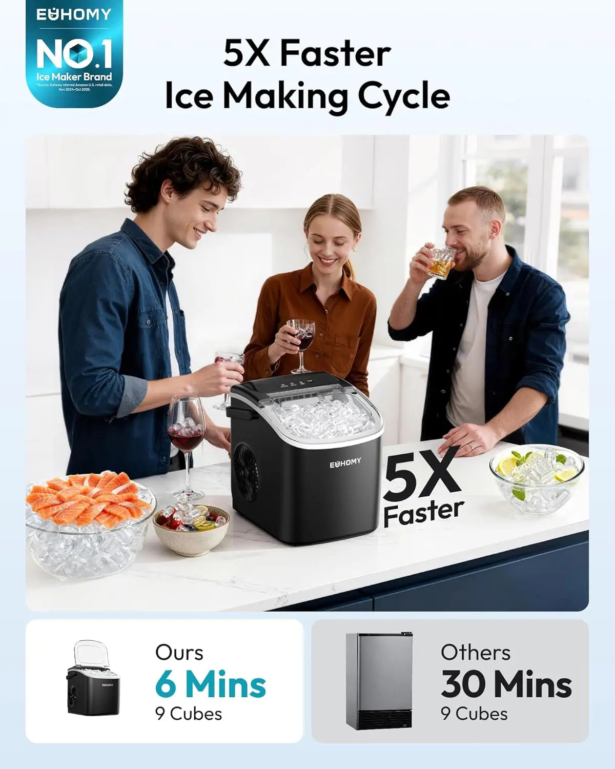 Personal Portable Ice Maker Machine