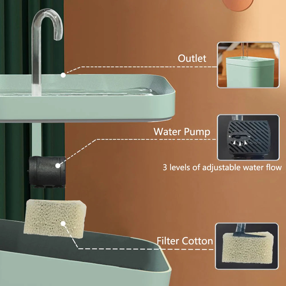 SilentFlow Pet Fountain