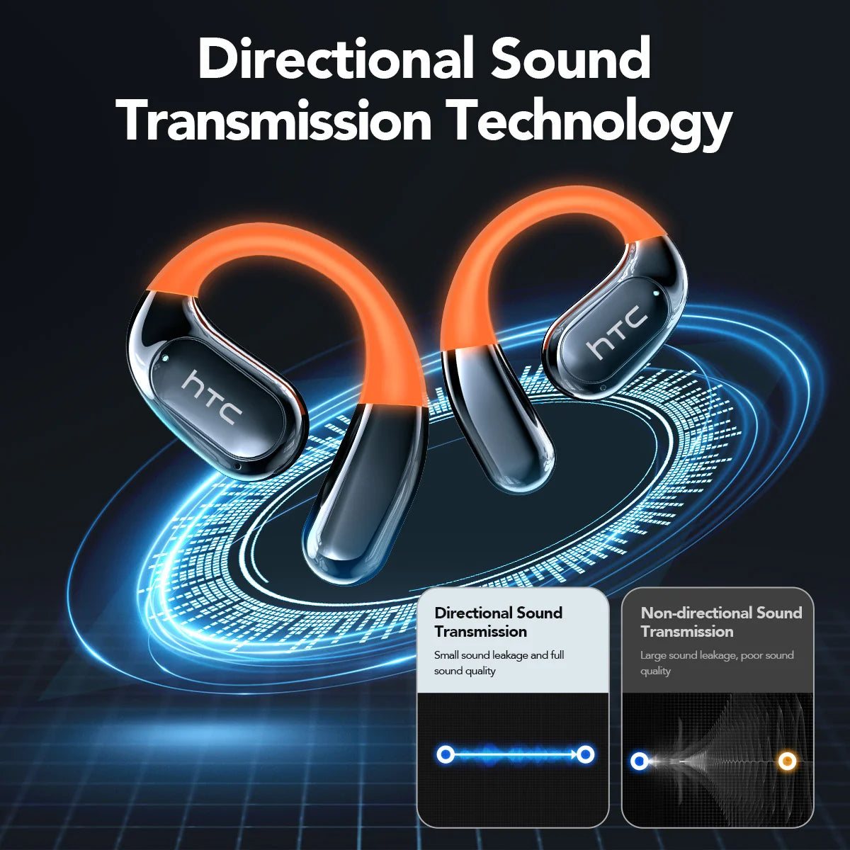 ClearTalk Open Ear Translator Buds