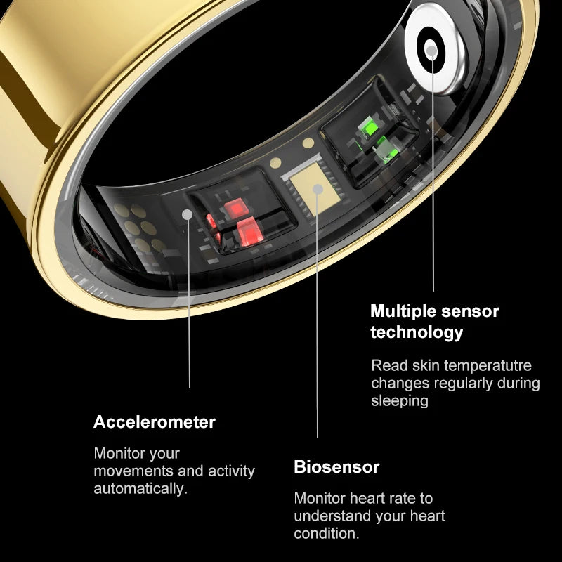 PulseRing Smart Health Tracking Ring